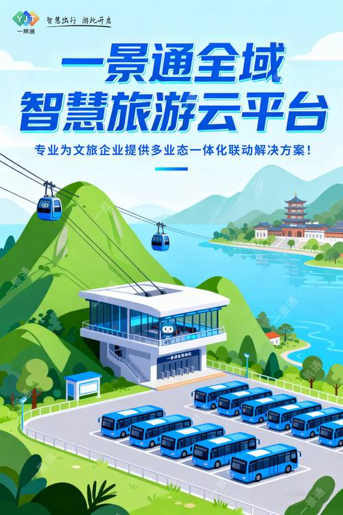 启点创新科技 一景通文旅大数据分析系统，重塑全域智慧决策新范式