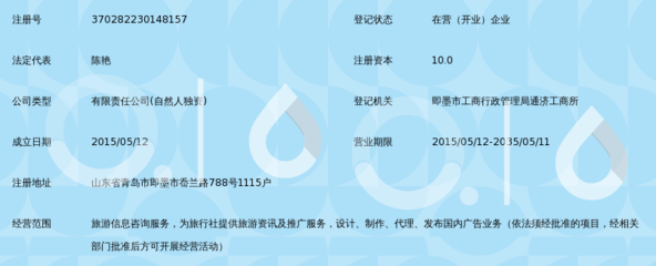 青岛上善尚游旅游信息咨询 专业旅游信息服务解析